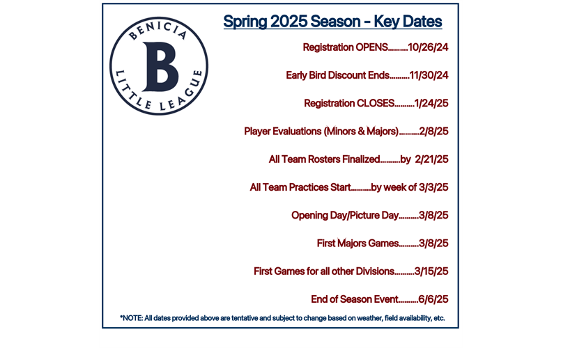 2025 Spring Key Dates