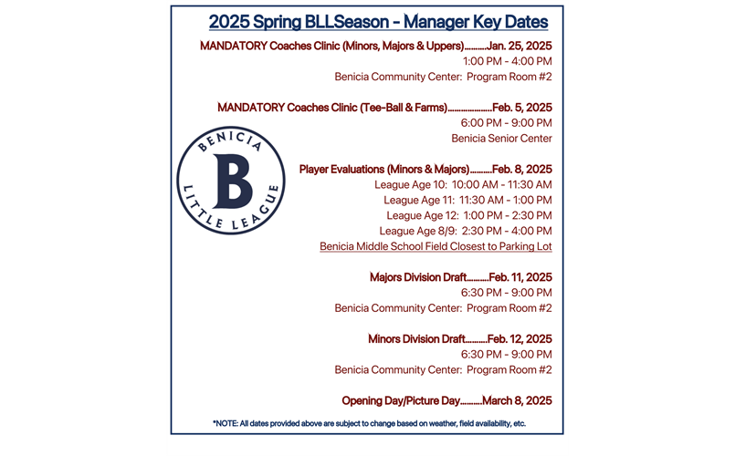 Manager/Coach Key Dates - Spring 2025